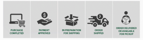 ๐น3D Pop Up Flower Bouquet Greeting Card